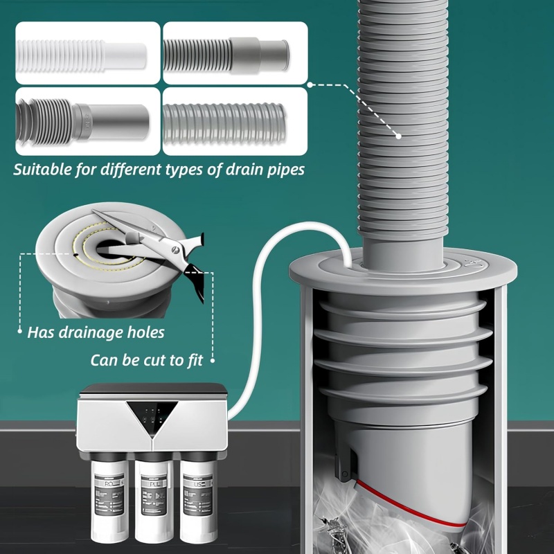 Silikon Waschbecken Stopper Ka – Drain Pipe Clip Bewertung und Preis