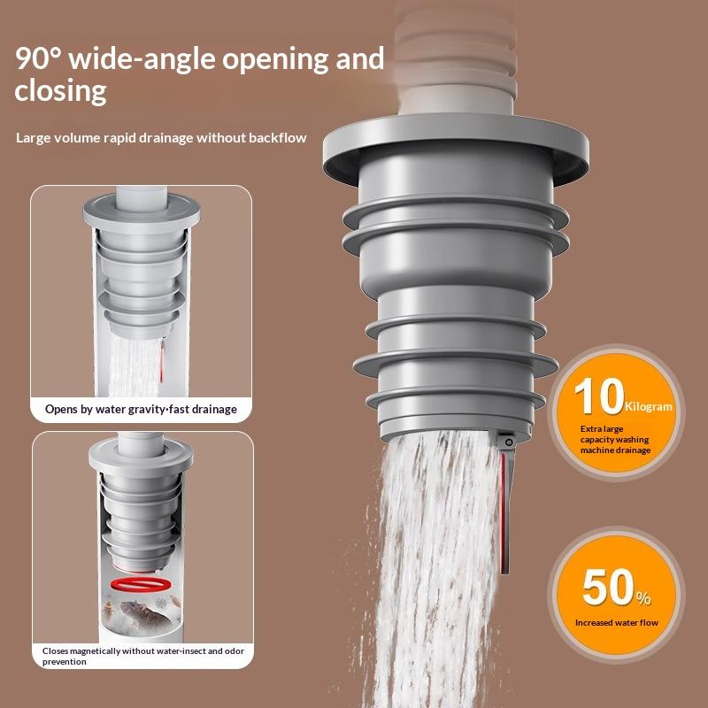 Badezimmer-Abflussdichtungsrin – Drain Pipe Clip Bewertung und Preis