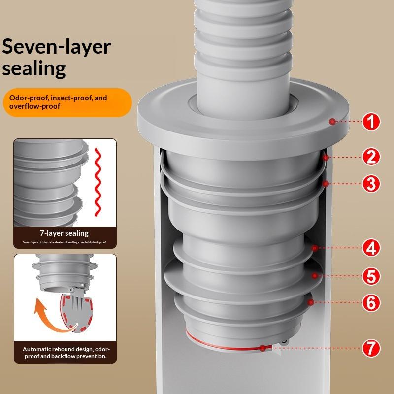Badezimmer-Abflussdichtungsrin – Drain Pipe Clip Bewertung und Preis