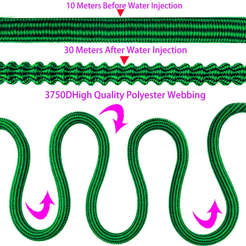Erweiterbarer Gartenschlauch m – Flexible Hose Braided Bewertung und Preis
