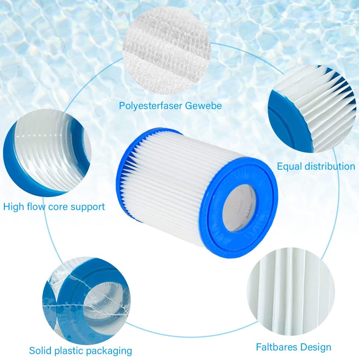 Filterkartusche für Bestway II – Basin Mixer Cartridge Bewertung und Preis
