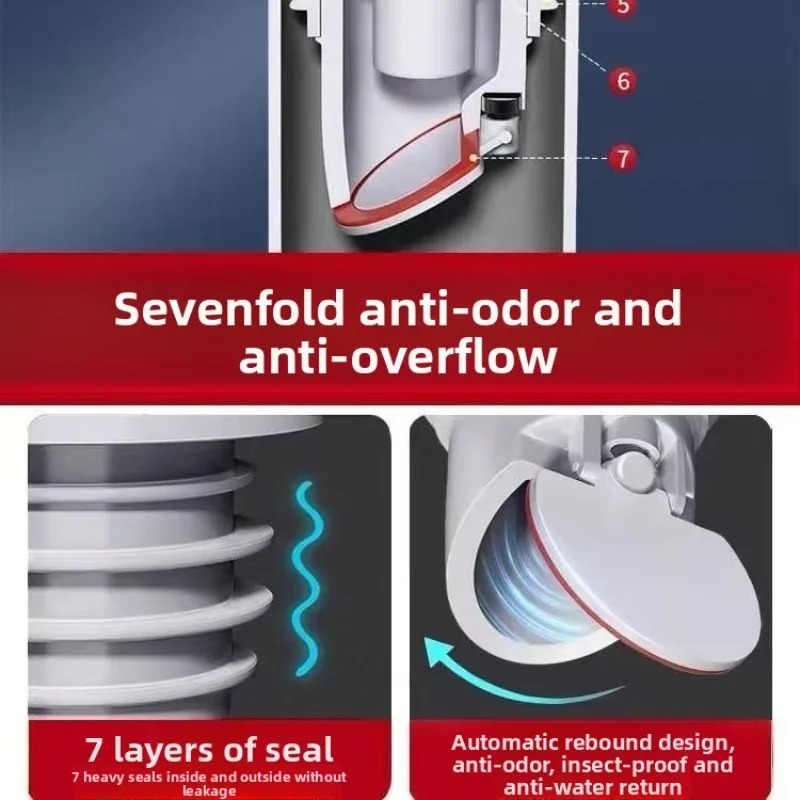 Anschlussstopfen aus Silikon f – Drain Pipe Clip Bewertung und Preis