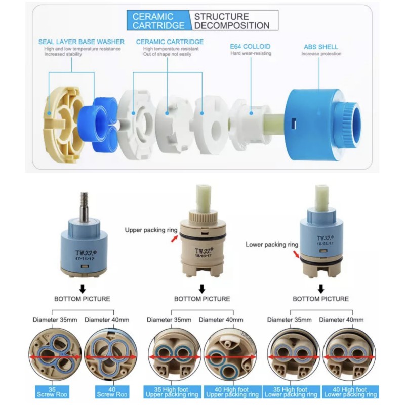 Mischventil-Kartuschen 25 MM/3 – Basin Mixer Cartridge Bewertung und Preis
