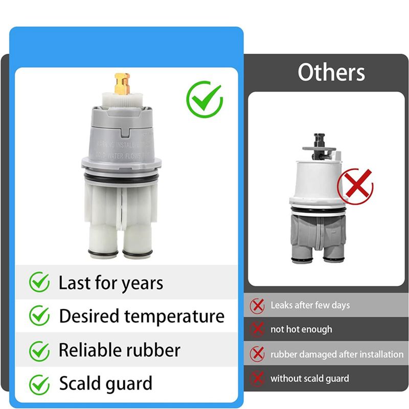 ABJI-2X RP46074 Duschventilkar – Shower Valve Cartridge Bewertung und Preis